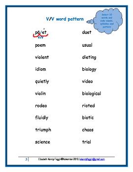 Image result for Word Pattern