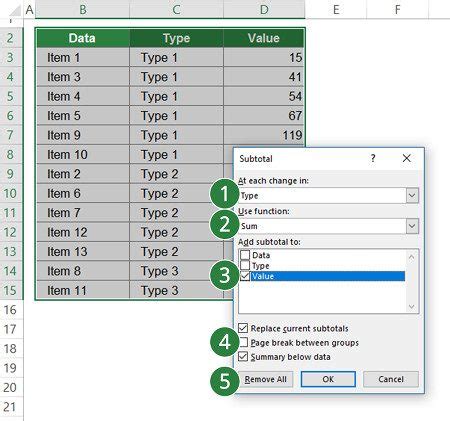 Image result for Subtotal Text Formula Excel