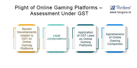 Plight of Online Gaming Platforms – Assessment Under GST
