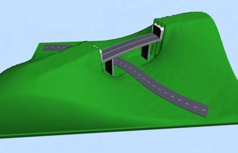 Image result for SCARM Tutorial 4