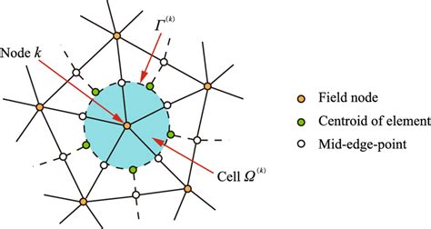 Polycell Smoothover Tutorial 的图像结果