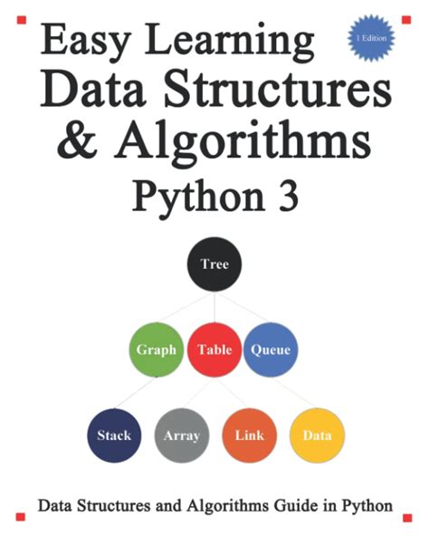 Image result for Python Data Structures Order Book Algo