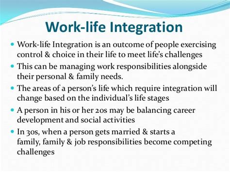 Integration Work 的图像结果