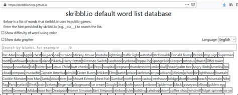 skribblio word list extension | Quick Access to Top Betting Games ...