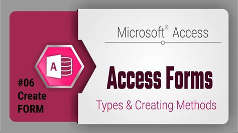 Image result for Creating Forms in MS Access