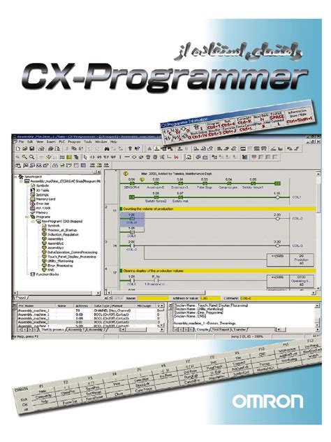 CX-Programmer PLC Programming 的图像结果