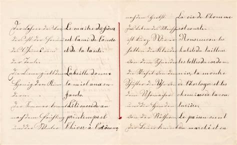 Image result for Encoding and Decoding Letters