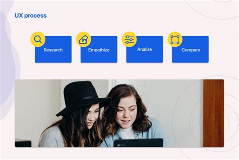 eLearning UX Examples 的图像结果