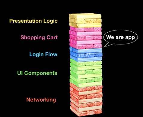Modulus App.com 的图像结果