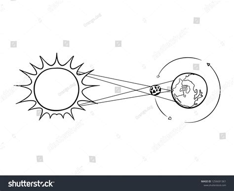 Black White Line Art Solar Eclipse: เวกเตอร์สต็อก (ปลอดค่าลิขสิทธิ์ ...