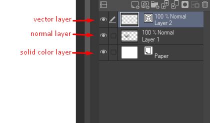 Make vector layers visually distinct in the layers panel - Feature ...
