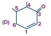 Locant: Introduction of IUPAC Nomenclature, Assigning Locants, Examples ...