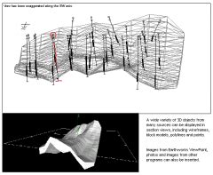 Image result for What Is Section View