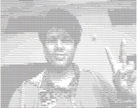 Image result for ASCII Character Map