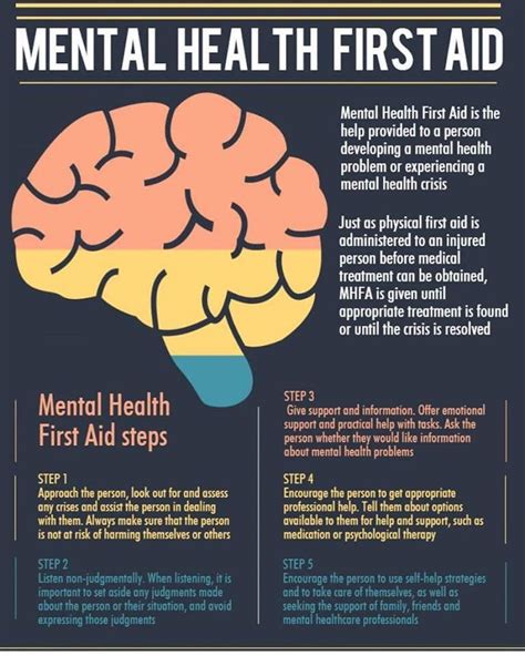 effects of social media on mental health