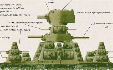 KV-44的建造计划_哔哩哔哩_bilibili