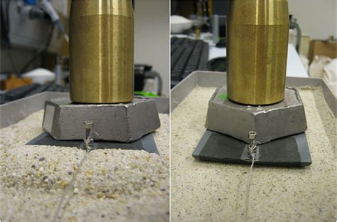 Image result for Science Behind Pyramids