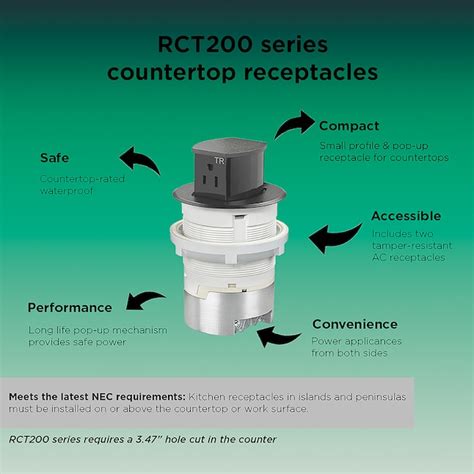 Hubbell Bryant 15-Amp 125-volt Tamper Resistant Recessed Pop-out ...