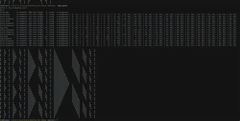 Image result for Bitonic Merge Sort Algorithm