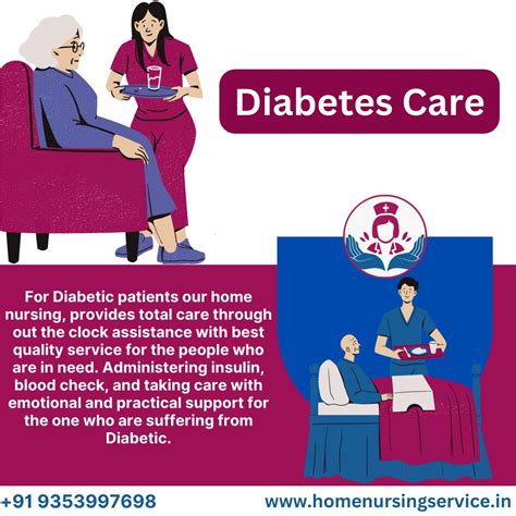 PH Home Nursing Services in Bengaluru