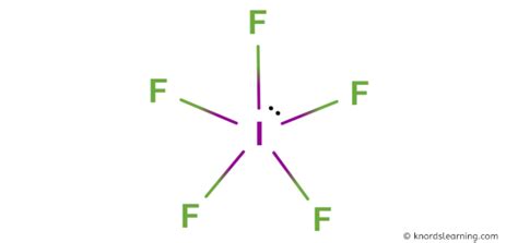 Is IF5 Polar or Nonpolar? (And Why?)