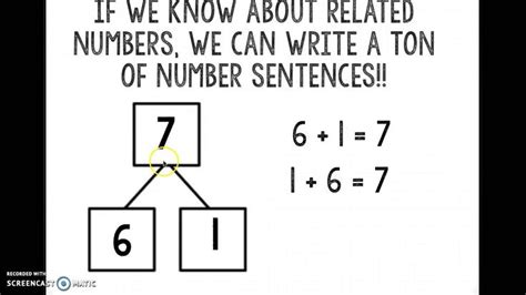 Image result for Math Lesson Module 1st Grade