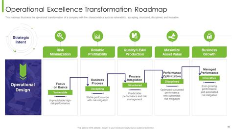Image result for Transition PPT Slides