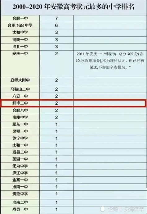 2023洛阳理工学院专升本招生计划-河南省阳光高考