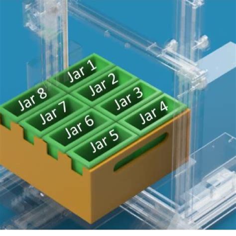 Image result for Jar Tech Tutorial