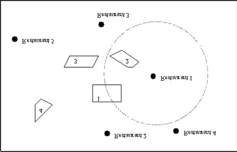 Image result for Spatial Database Tutorial