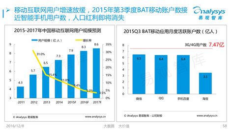 瑞数信息被Gartner《2021年中国ICT技术成熟度曲线报告》列为云安全示例厂商之一 - 计世网