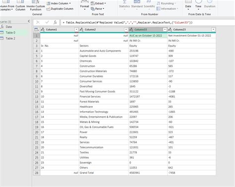 Image result for Power Query Only Show Mid Text