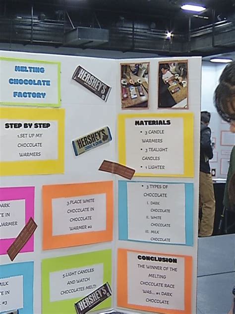 Science Fair Project Poster Board Ideas