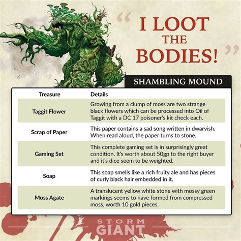 Storm Giant Games on Instagram: “I LOOT THE BODIES! • Shambling mounds ...