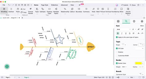 Image result for Cause Effect Examples