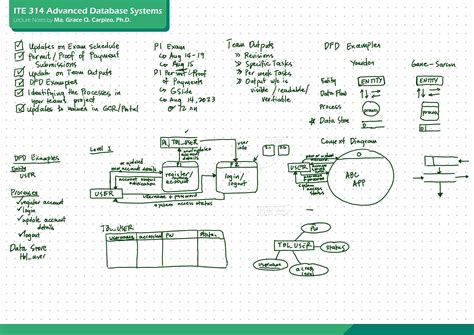 Example of Active Databse in Advanced Database 的图像结果