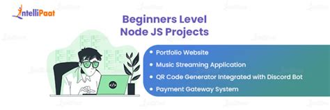 Image result for Node.js Projects