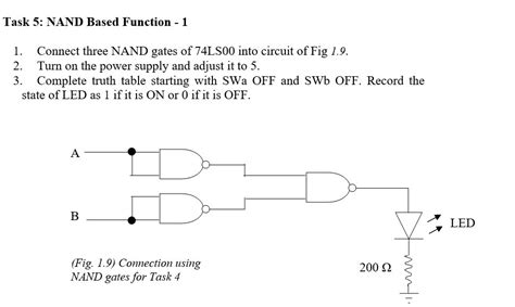 Image result for HS Using NAND