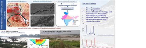 Indian Institute of Technology Jammu | Leading Engineering Institute ...