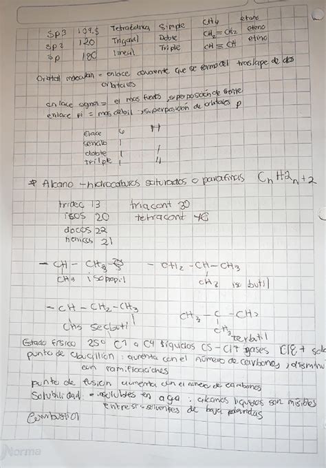 Apuntes de química - CH4 etans Sp3 Tetracdnka simple CH2 CH2 eteno Sp2 ...