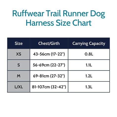 How to choose the best size Ruffwear Trail Runner Dog Harness for your ...