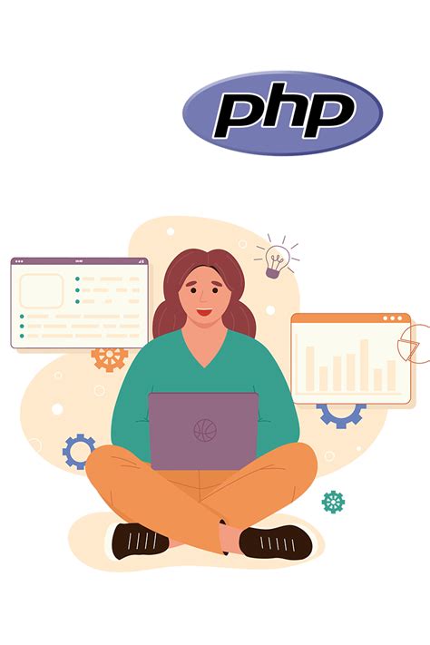 Image result for PHP Coding