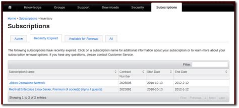红帽网络订阅管理 | Red Hat Customer Portal | 1 | Red Hat Documentation