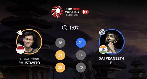 Indonesia Masters 2021 LIVE - Sai Praneeth in action - Scores, Results ...