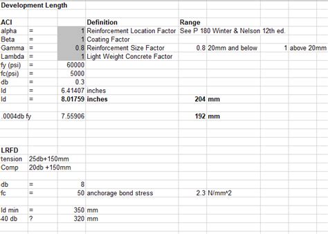 Image result for How to Find Development Length