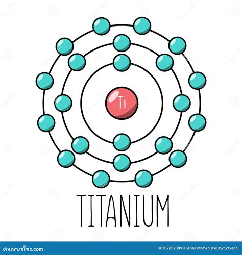 Titanium atom Bohr model stock vector. Illustration of research - 267662309