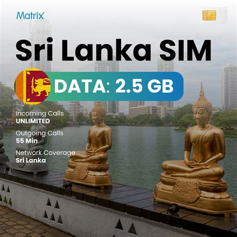 Buy Best International SIM Card Starting at Just Rs 99/- Only – Matrix