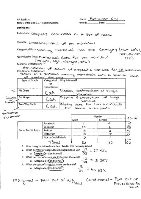 AP+Stats+1 - AP Stats Unit 1.1 Exploring Data Notes - Studocu