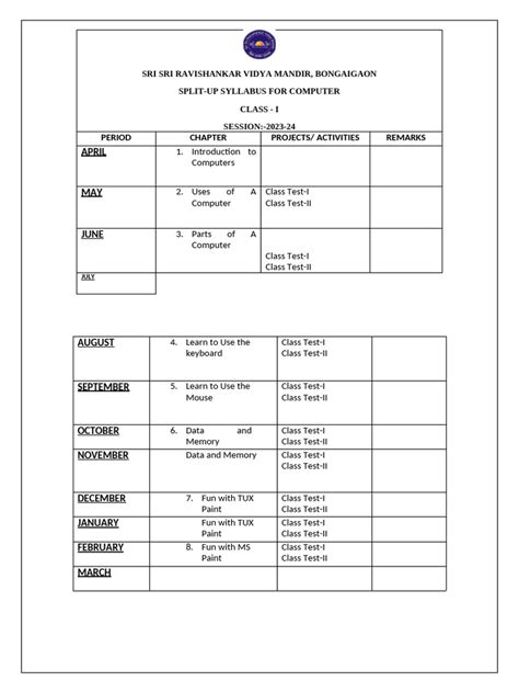 Image result for Computer Class 1 PDF