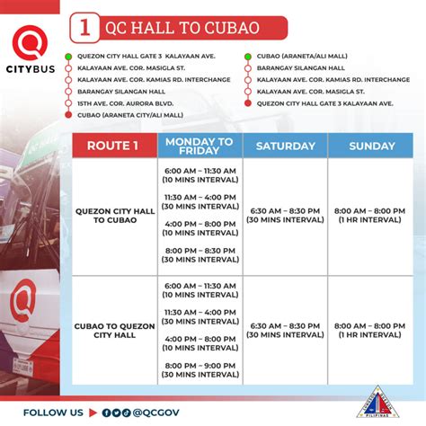 Q City Bus Updated Route and Schedule – June 4, 2024 - Quezon City Government